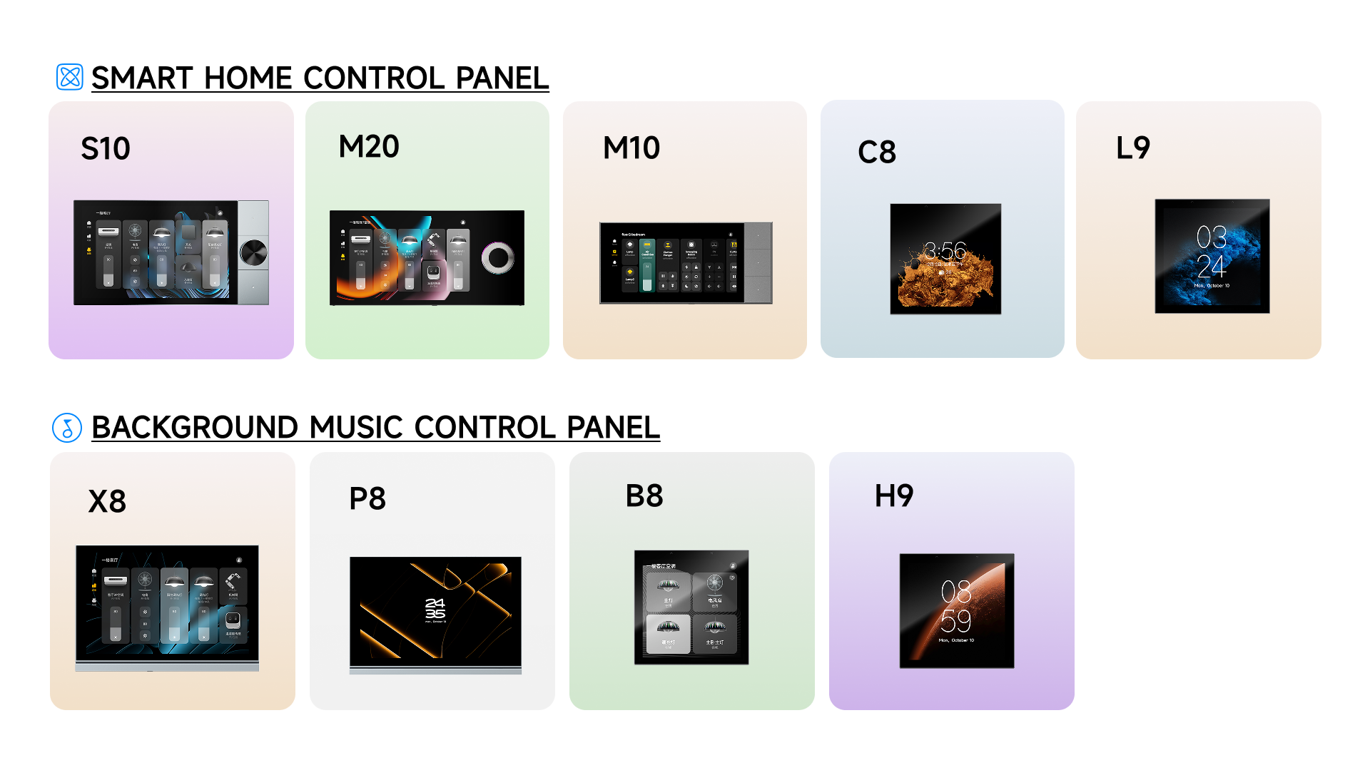 What Is a Smart Home Control Panel? The Complete Buyer's Guide 2026