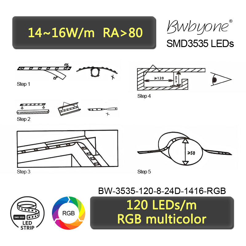 BW-3535-120-8-24D-1416-RGB installation instruction.jpg