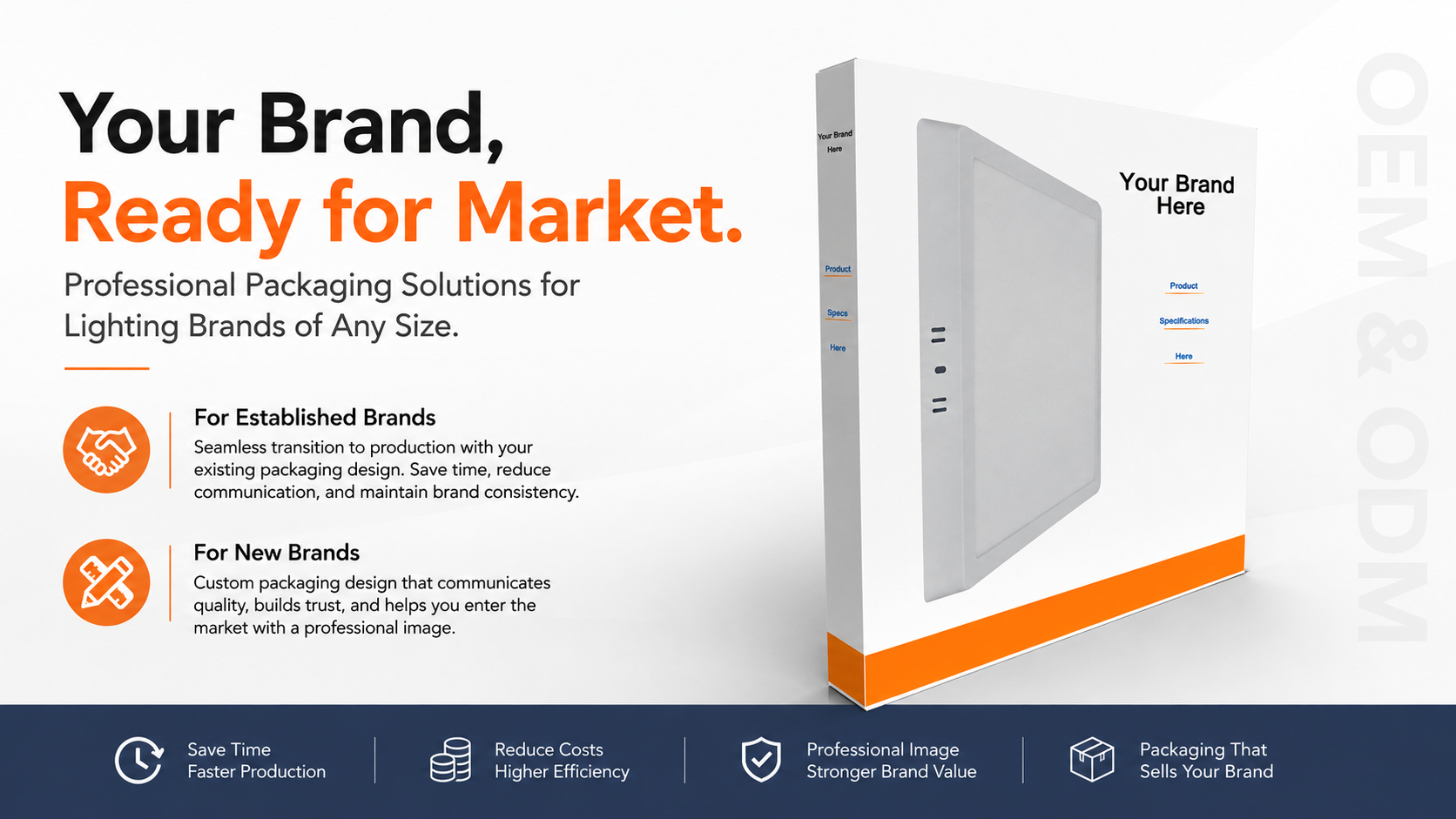 From Concept to Shelf: Packaging Support for Lighting Brands.