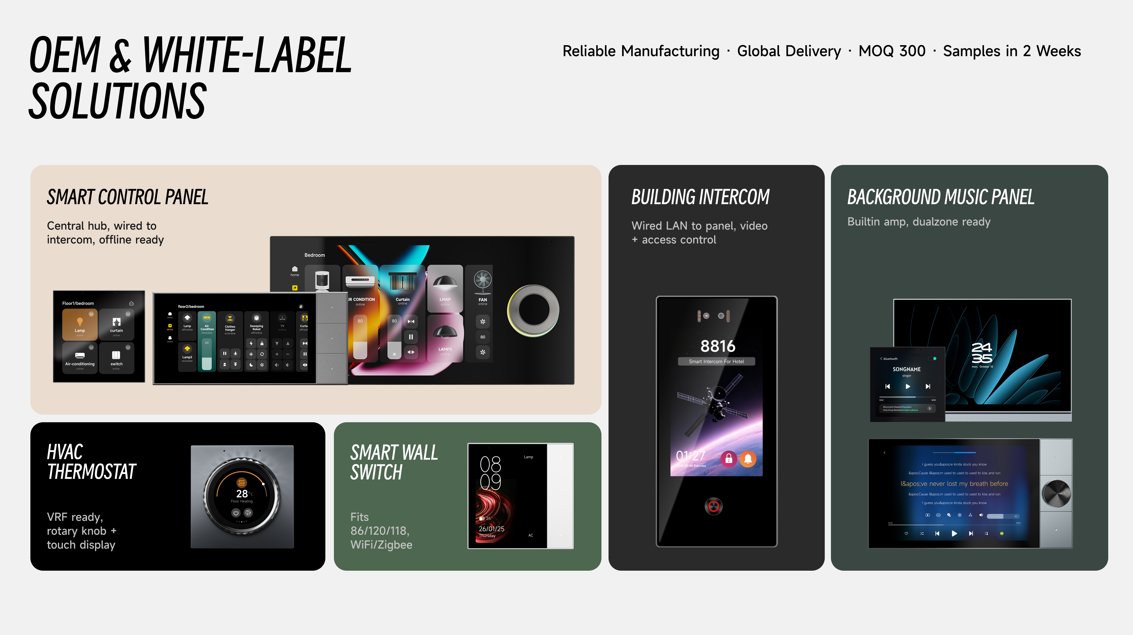 White Label Smart Control Panel Solutions for Smart Home Brands