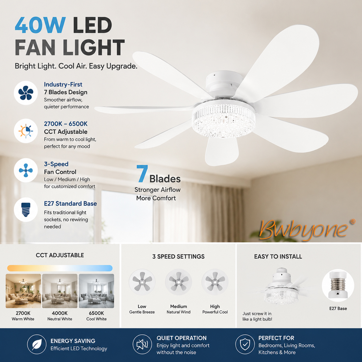 Smart Cooling and Lighting Solution for Hot Climates: Byone E27 7-Blade LED Fan Light