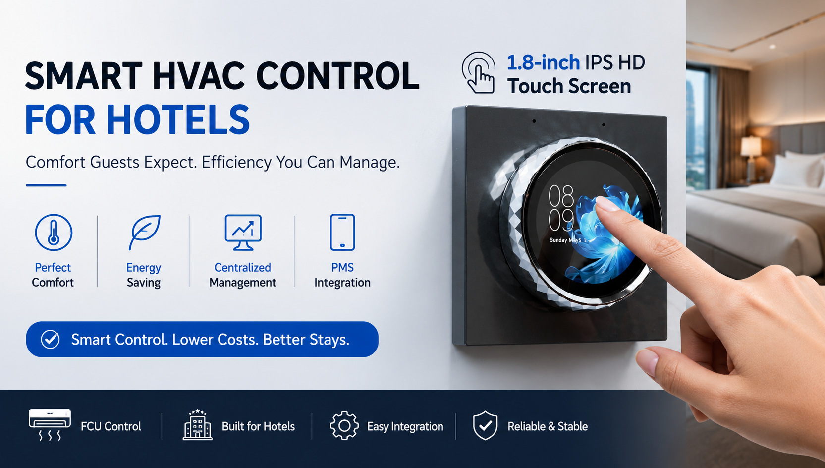 HVAC Control Systems for Hotels: Benefits and Applications