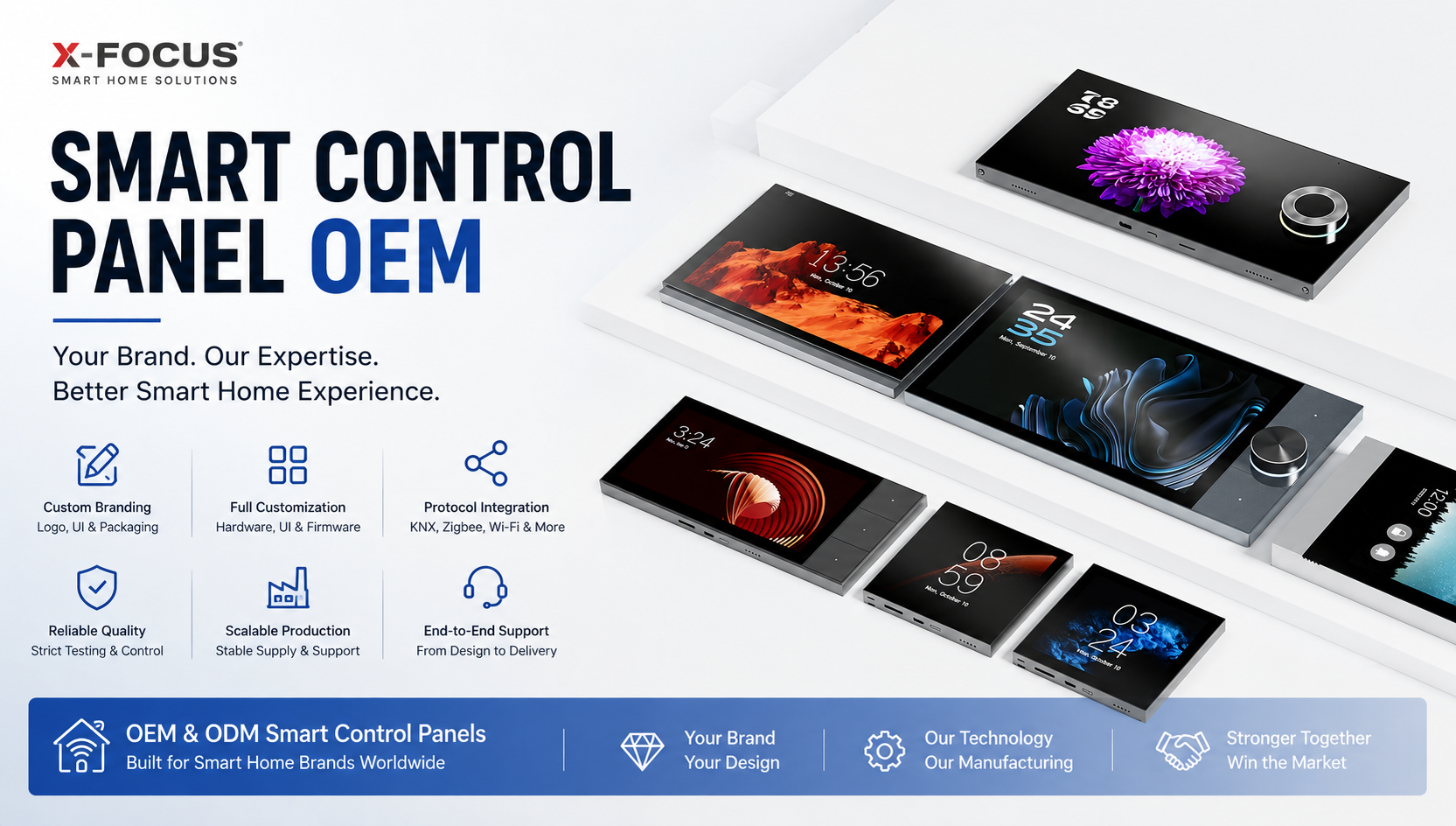 Smart Control Panel OEM: A Guide for Smart Home Brands