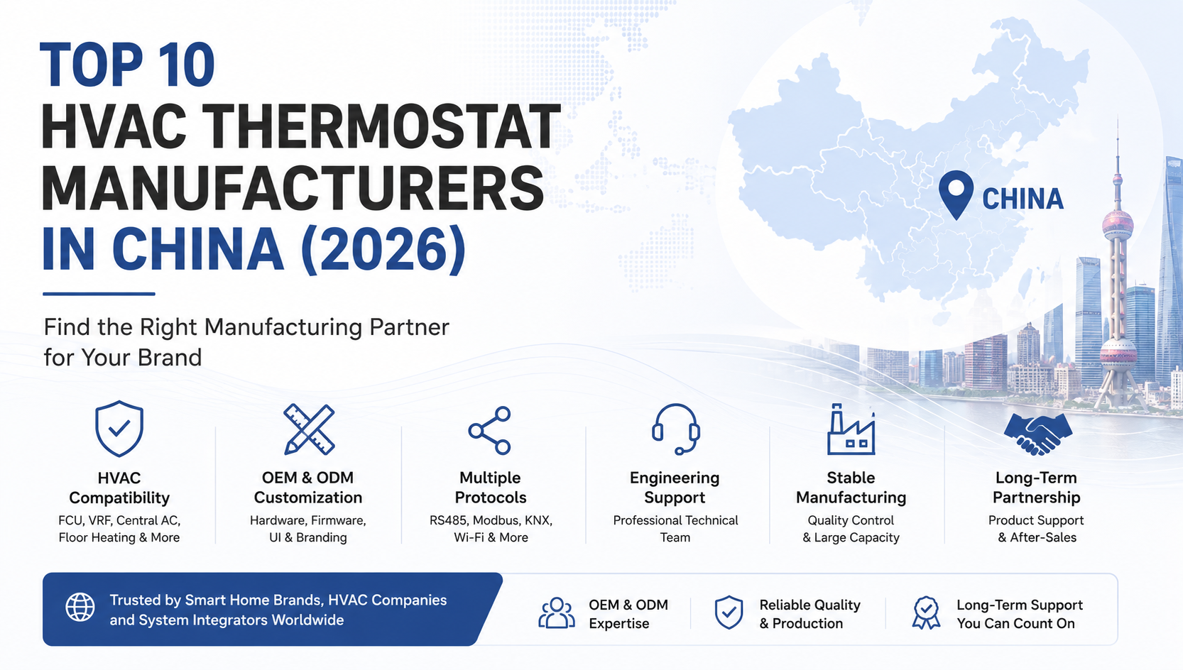 Top HVAC Thermostat Manufacturers in China (2026)