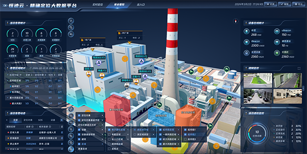 Eforthink Industrial IoT Positioning Solutions