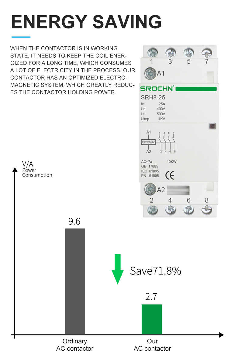 ac contactor