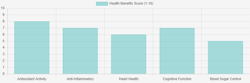 Bark Extract Health Benefits.png