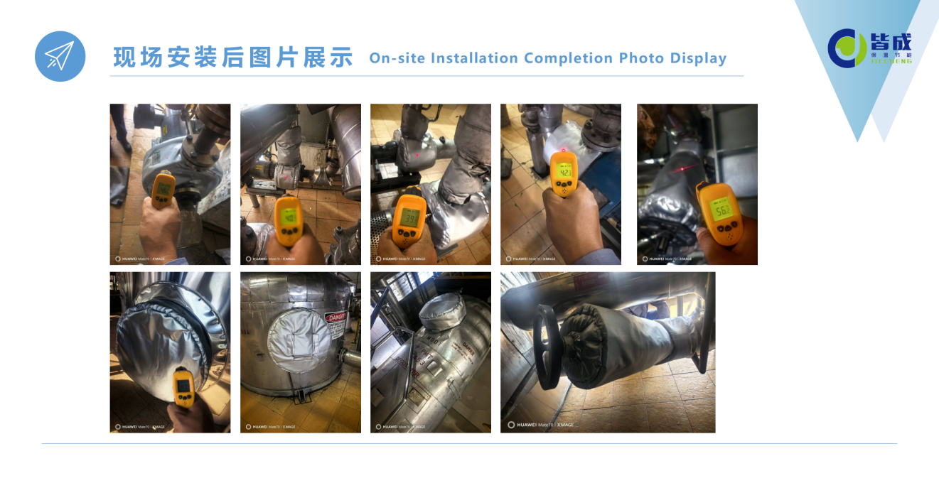 Current Situation Analysis and the Need for Improvement