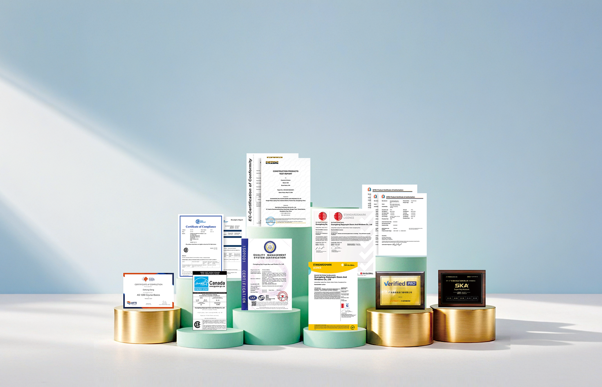 DERCHI Certifications and Honors