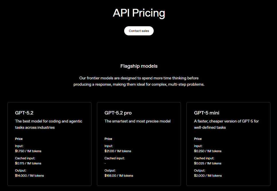 OpenAI API Billing Dashboard