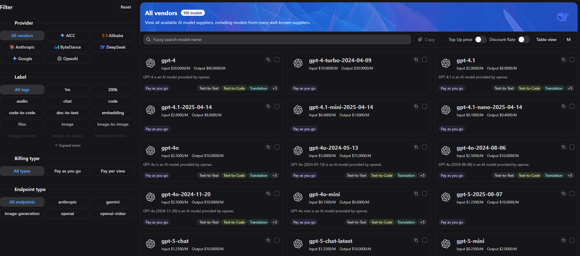 Unified AI API Architecture Diagram