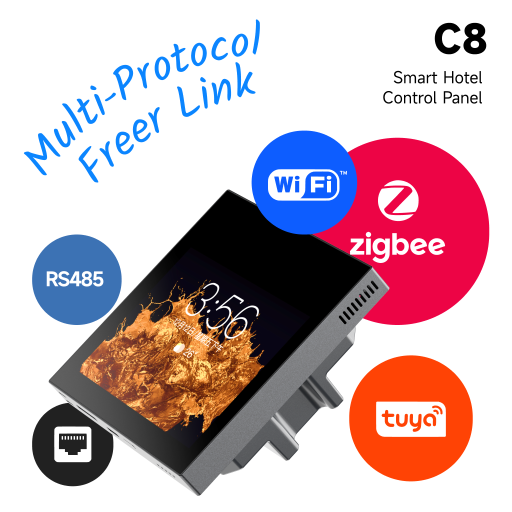 Hardware Protocol Compatibility