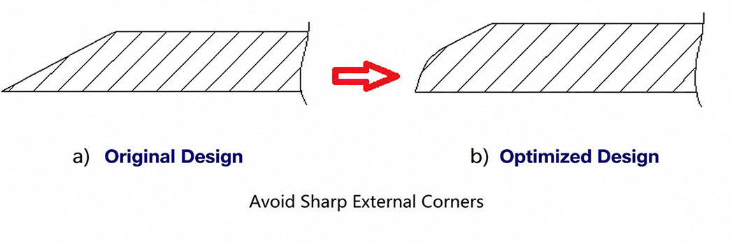 Recommended external fillet design for injection molded plastic parts