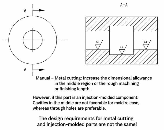 Example of an overly complex or unmoldable injection molding part geometry