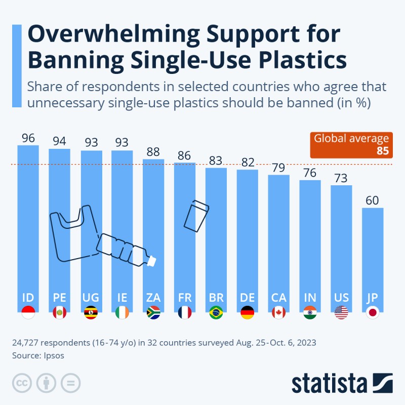 Why Paper Packaging Is Booming – and the Unique Advantages of Paper Tubes