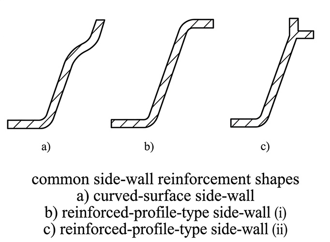 Comparison of Straight, Curved, and Reinforced-Profile Sidewalls