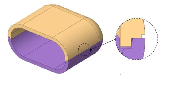 Illustration 3D d'une ligne de révélation esthétique montrant la rainure étagée