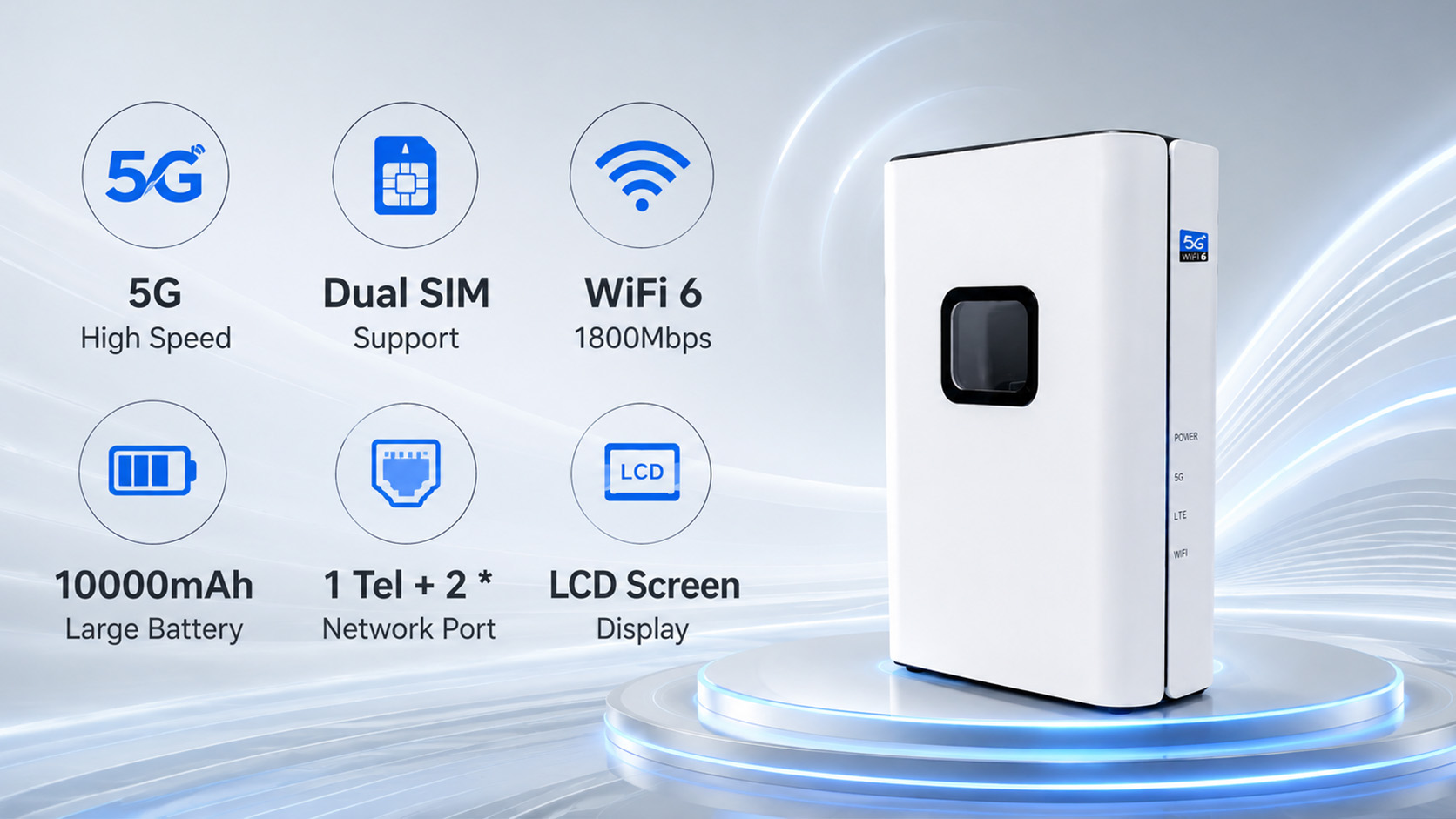 High Quality 5G CPE Router with WiFi 6 | Dual SIM · High-Capacity