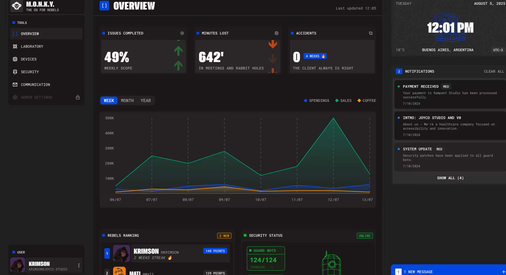 Vercel v0 step by step usage interface