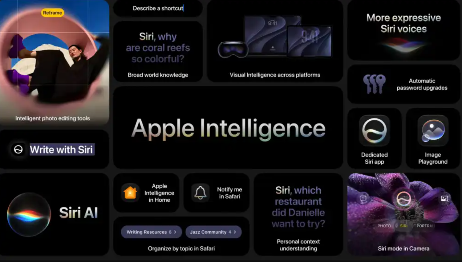WWDC 2026 keynote announcement structure