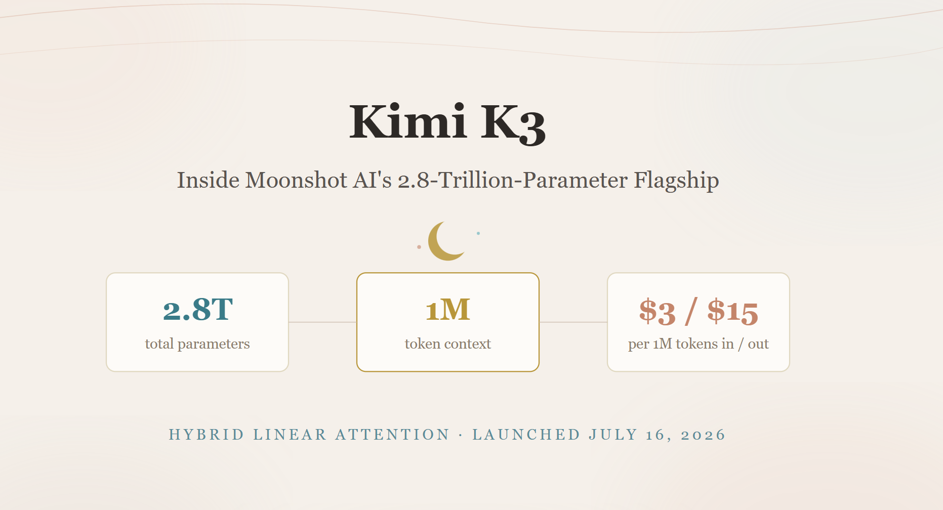 Kimi K3 overview