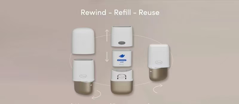 PPWR-konforme Verpackung