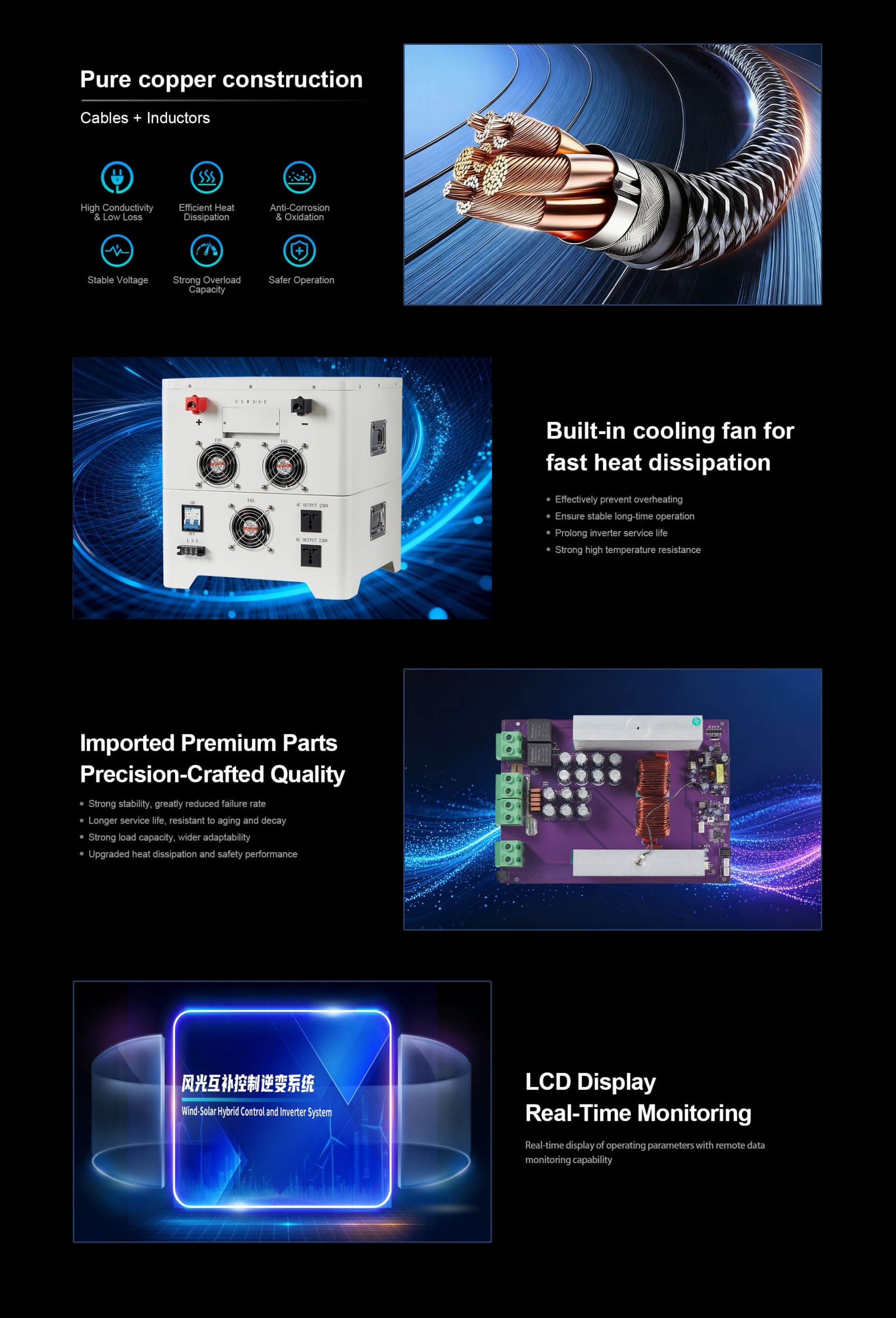 3-integrated-control-and-inver