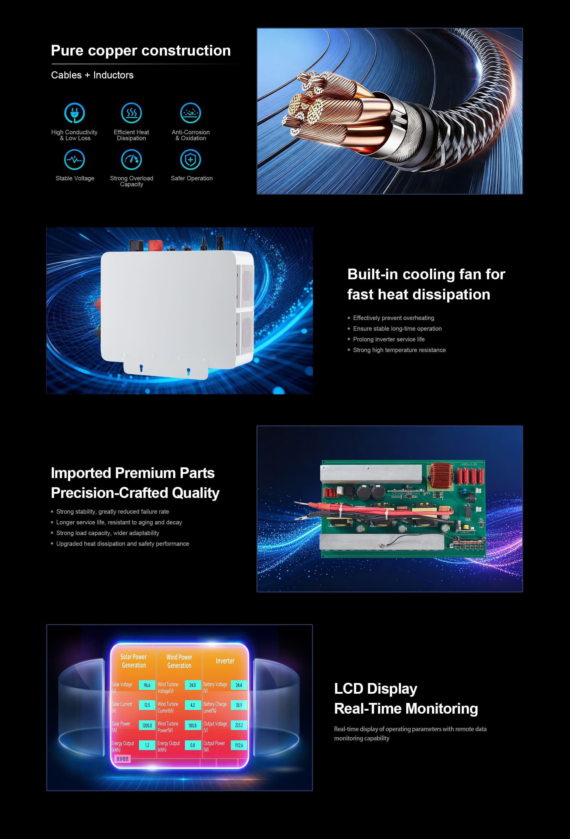 high-frequecny-inverter-contro