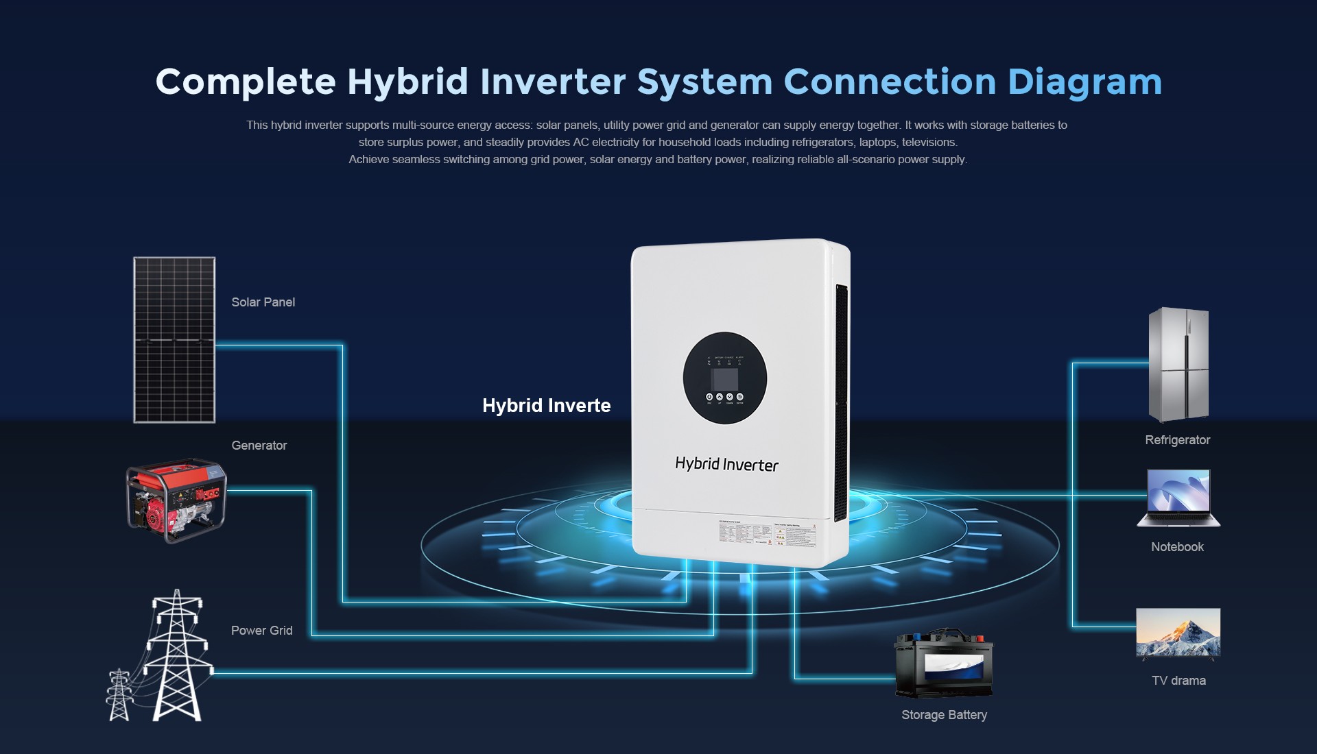 hybrid-inverter-3