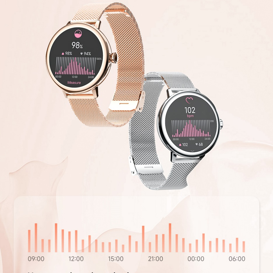 Wearable Technology Revolutionizes Healthcare with Personalized, Real-Time Health Management