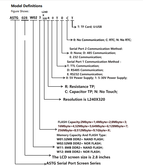 1 (1)ap0