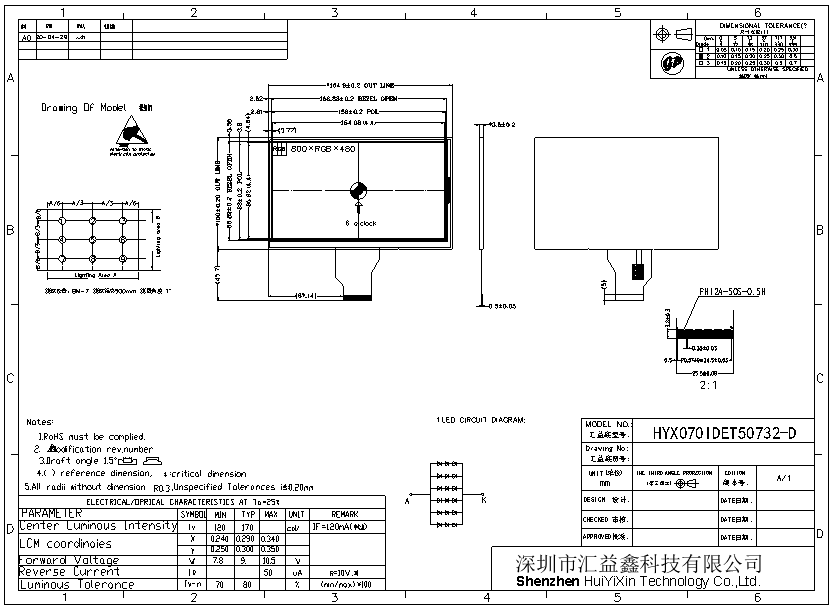 ale6