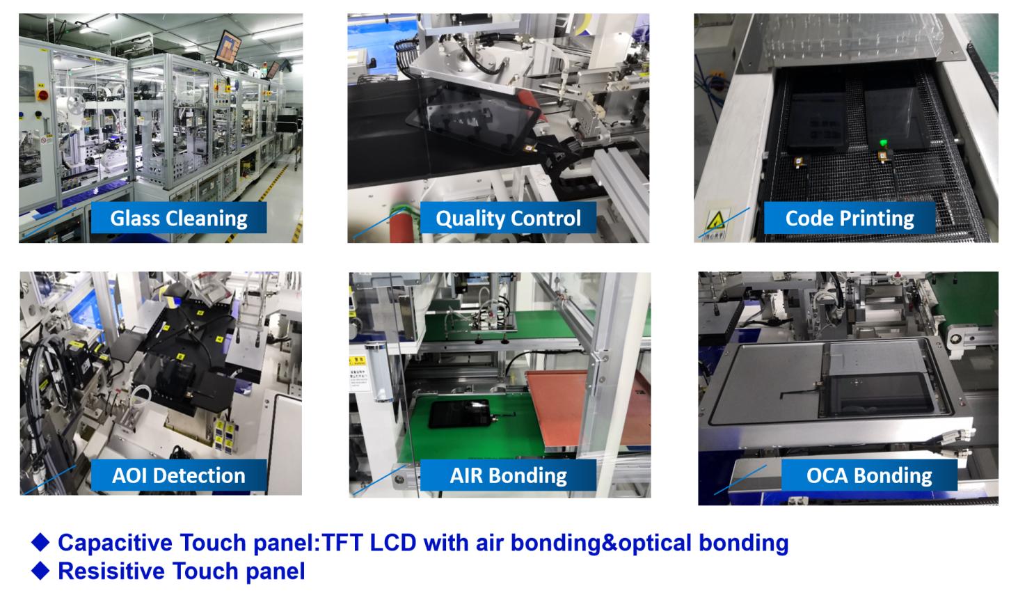 Production Process2-TP WorkShopwxr