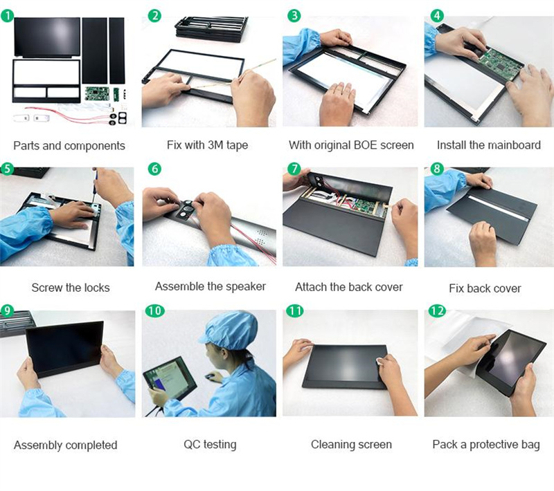 Production Process