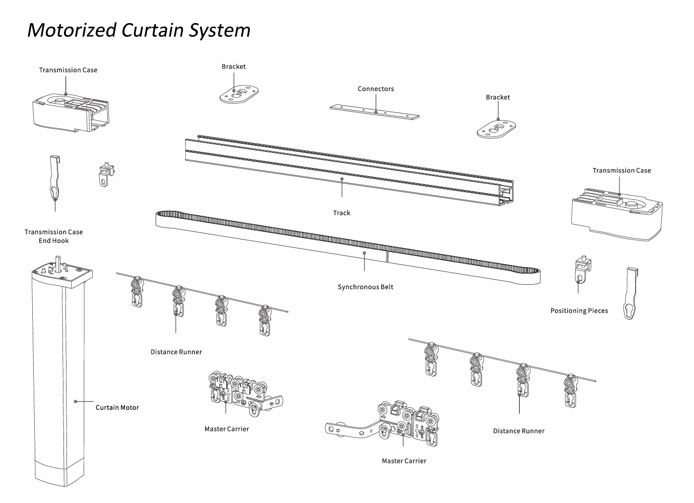 Motorized Curtain9p7