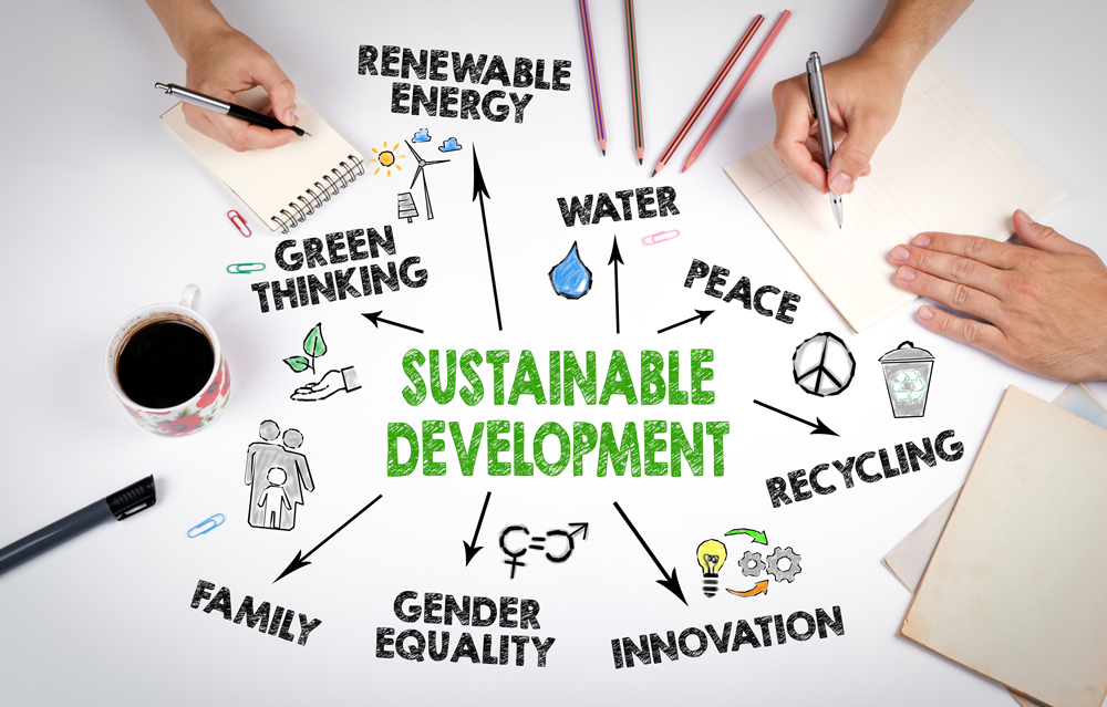 Sustainable-development