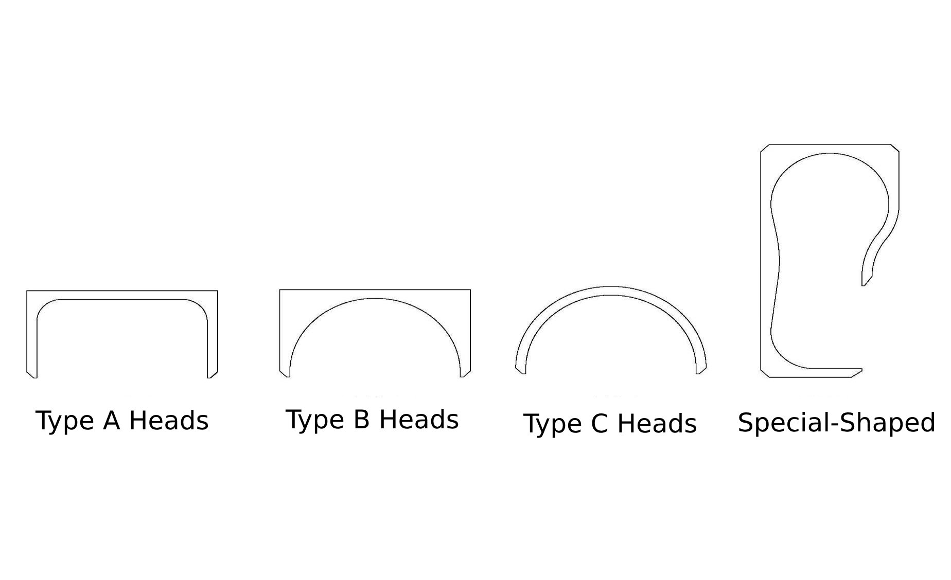 Comprehensive Solutions for Head Products: Meeting Diverse Needs with Years of Expertise