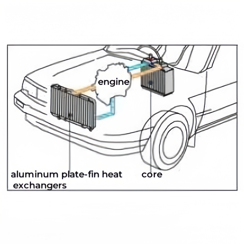 How does heat exchanger help your car get a race