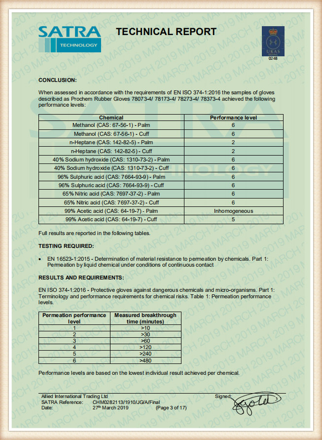 product-certification-4u2b