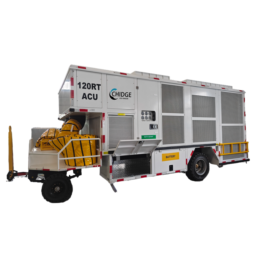 CD65RT & 120RT ACU
