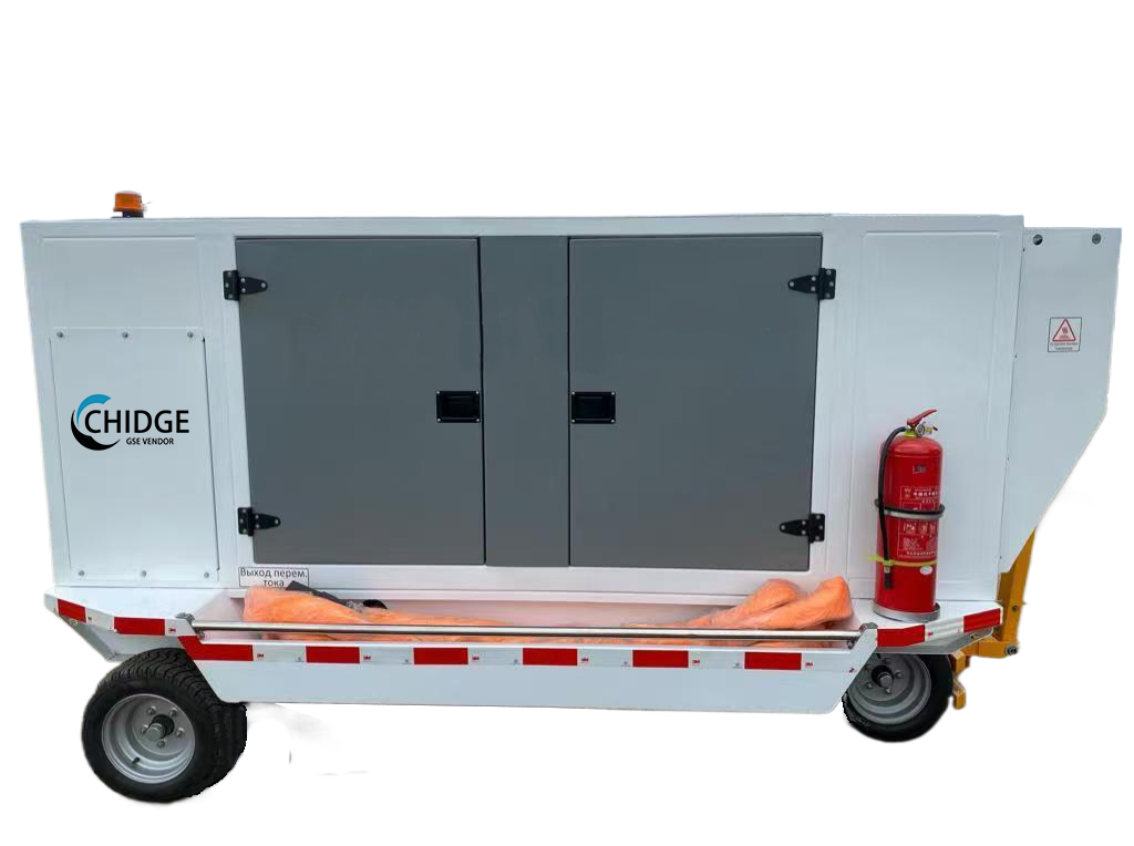What is a Ground Power Unit (GPU)?