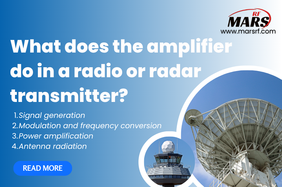 What does the amplifier do in a radio or radar transmitter?