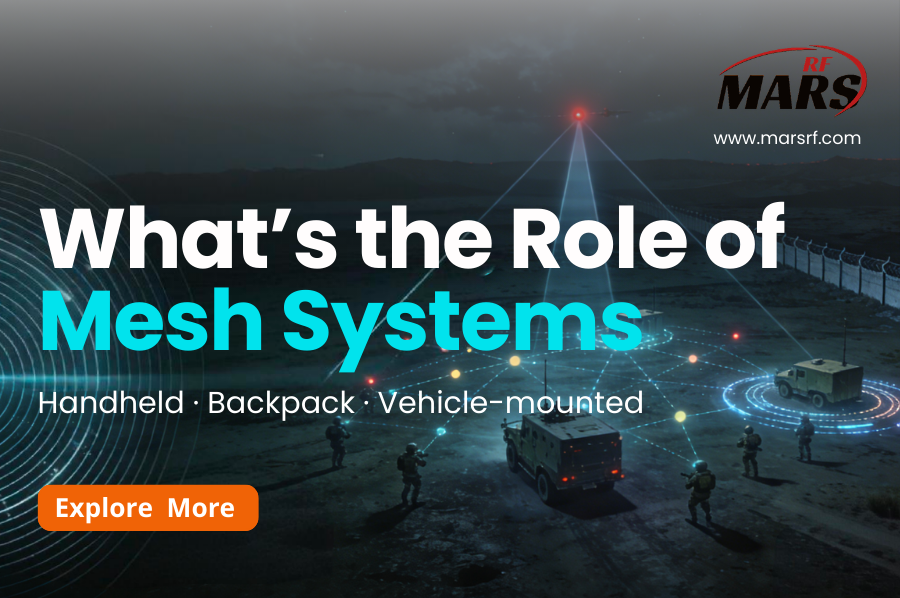 What is the role of the Ad Hoc Communication (Mesh) System?
