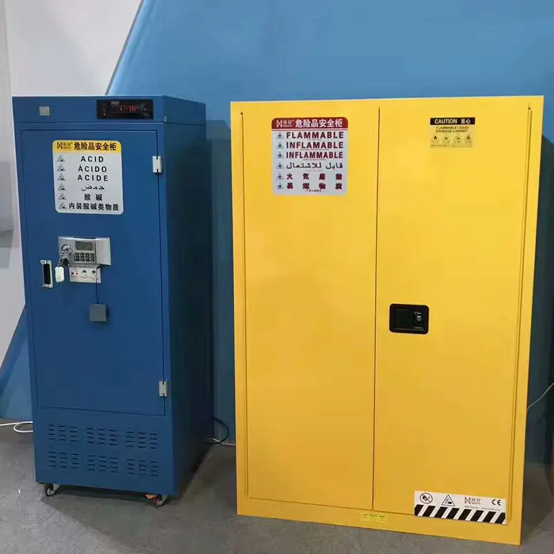Safety Cabinets: Enhancing Workplace Protection