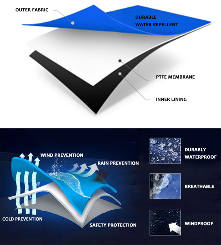 ePTFE-micro-porous-membrane-waterproof-breathable- (4)v11