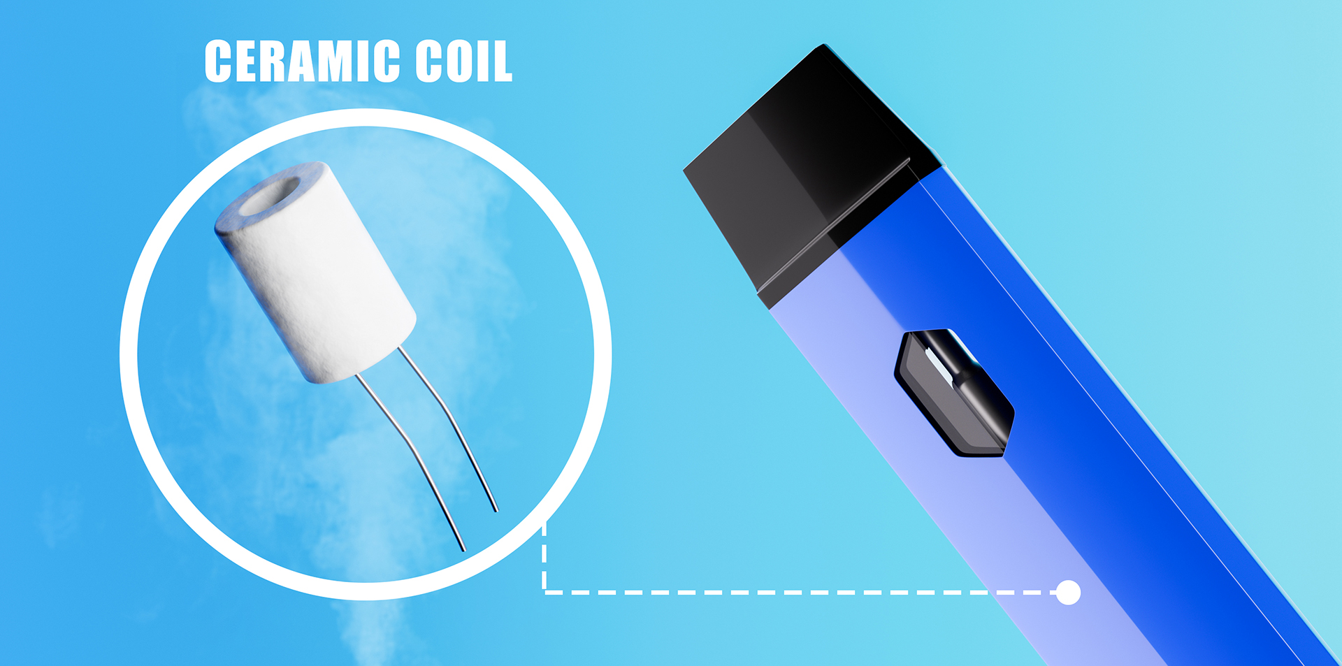 Jualan Panas 1ML Peranti CBD Pakai Teras Seramik Boleh Isi Semula (6)hvq