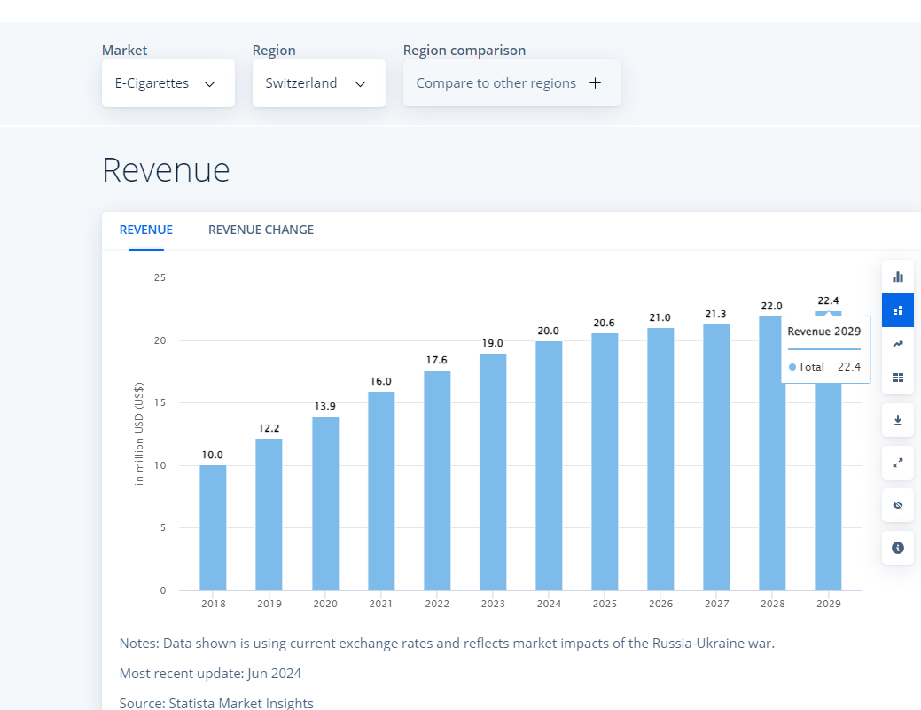 2024 switzerland vape market.jpg