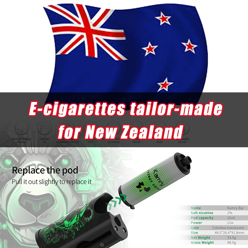 Adakah E-Rokok Diharamkan di New Zealand? Memahami Peraturan dan Maksudnya untuk Vaper