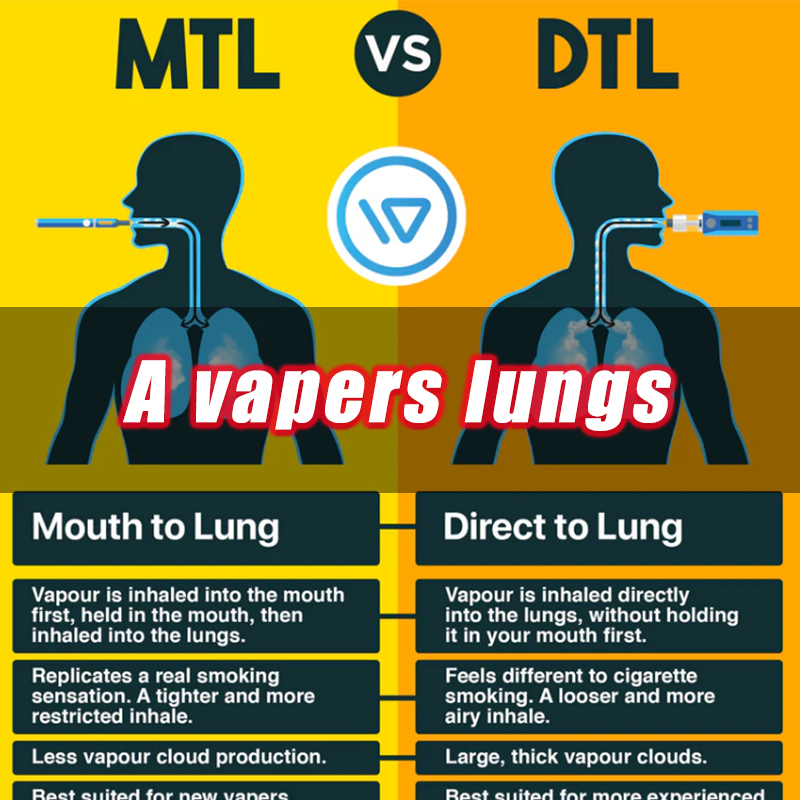 Comprendre les différences entre le vapotage MTL et DTL