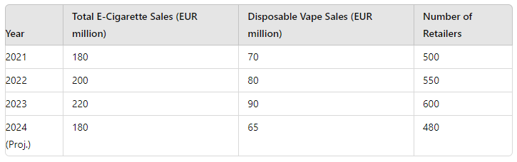 Portekiz Vape.jpg